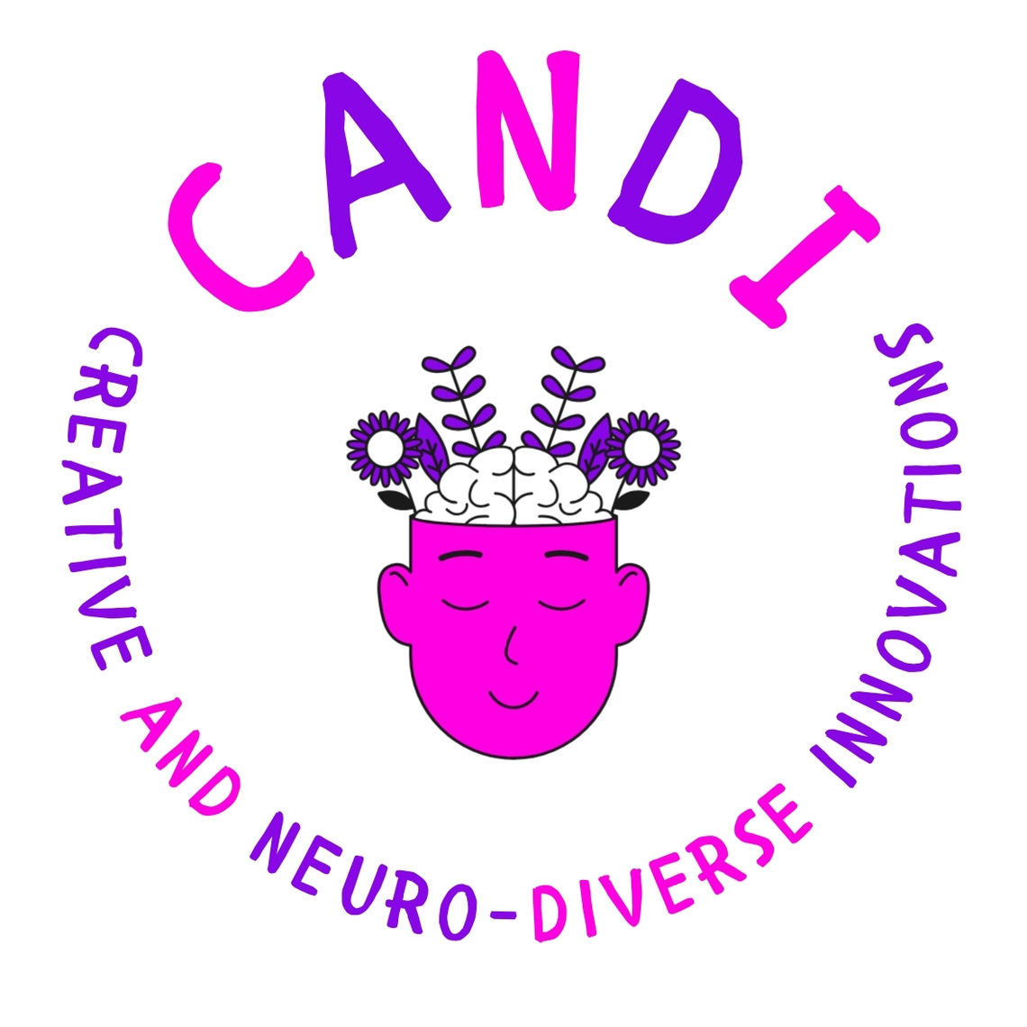 CANDI Logo