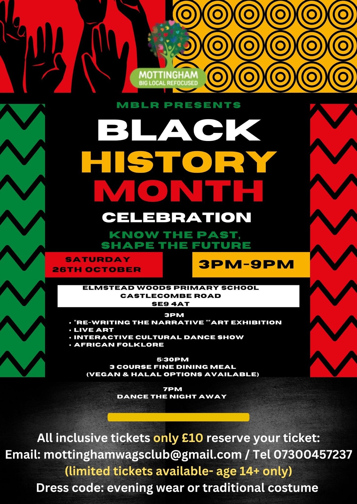 MBLR BHM