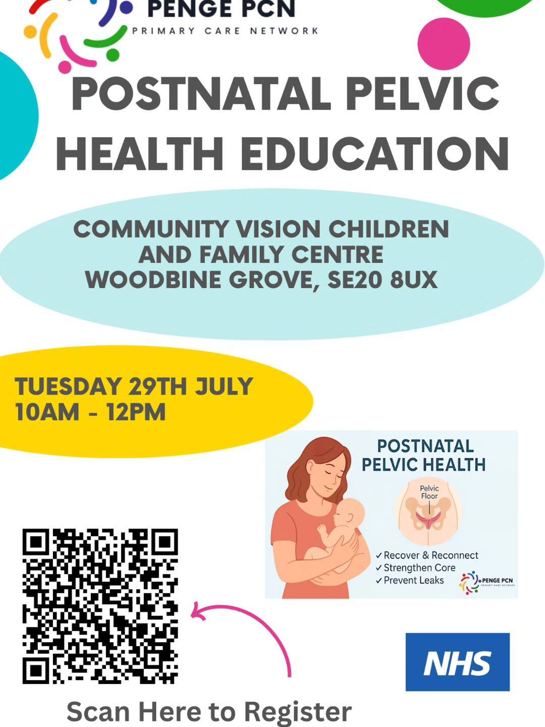 Postnatal pelvice health education