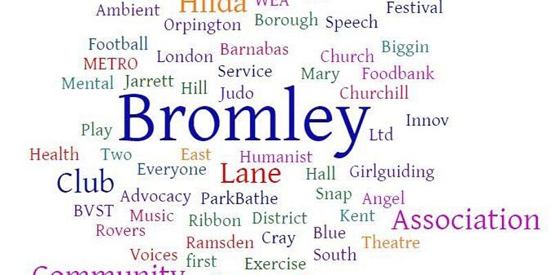 Words connected to Simply Connect Bromley in cloud shape